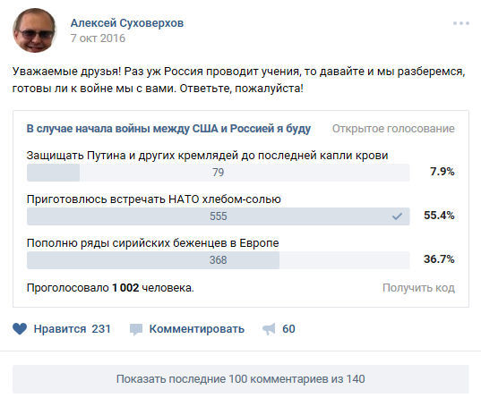 Россияне не станут защищать Путина и Кремль в случае начала войны. Менее 8% оказались готовы отстаивать путинские "ценности". Остальные выбирают или помощь Америке и НАТО, или нейтралитет и бегство. 

Такие данные получены в результате социологического опроса, проводимого мною в течение нескольких месяцев. Вот результат. Дальнейшее голосование официально завершено, запись откреплена, цель в тысячу участников достигнута.