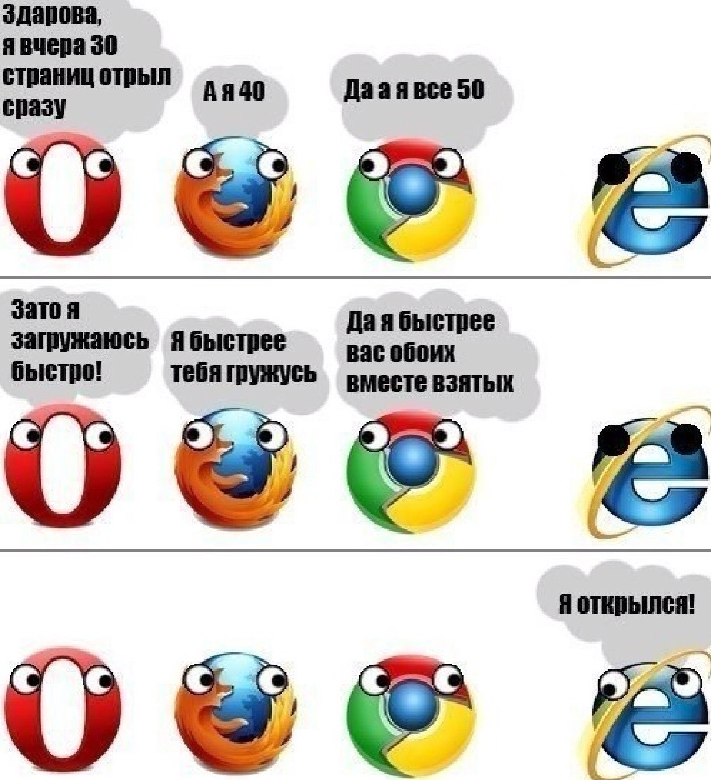 Мемы про интернет. Шутки про браузеры. Мемы про браузеры. Смешной браузер. Анекдот про браузеры.