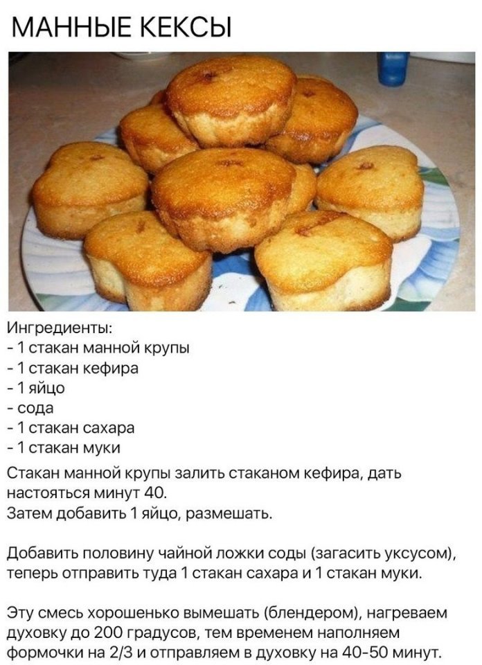 Рецепт кекса на молоке с маргарином и яйцами