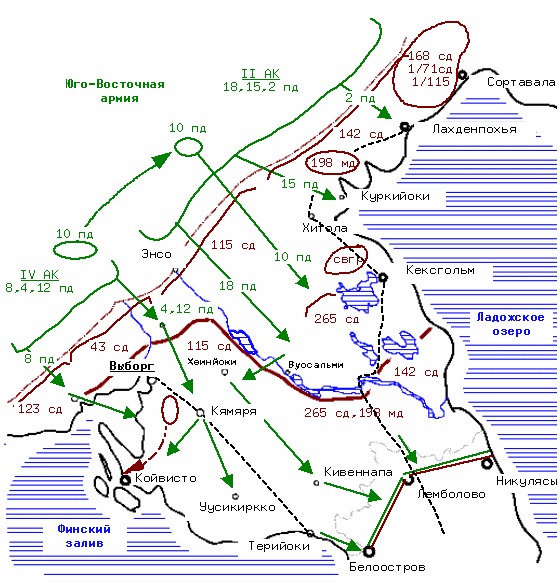 Карта боевых действий в карелии 1941 1945