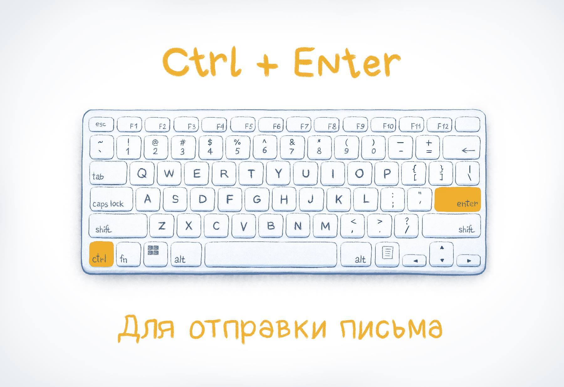 Как быстро отправить. Клавиша send на клавиатуре. Кнопки для отправки на печать. Кнопка для отправки сообщения на клавиатуре. Какой кнопкой отправить на печать.