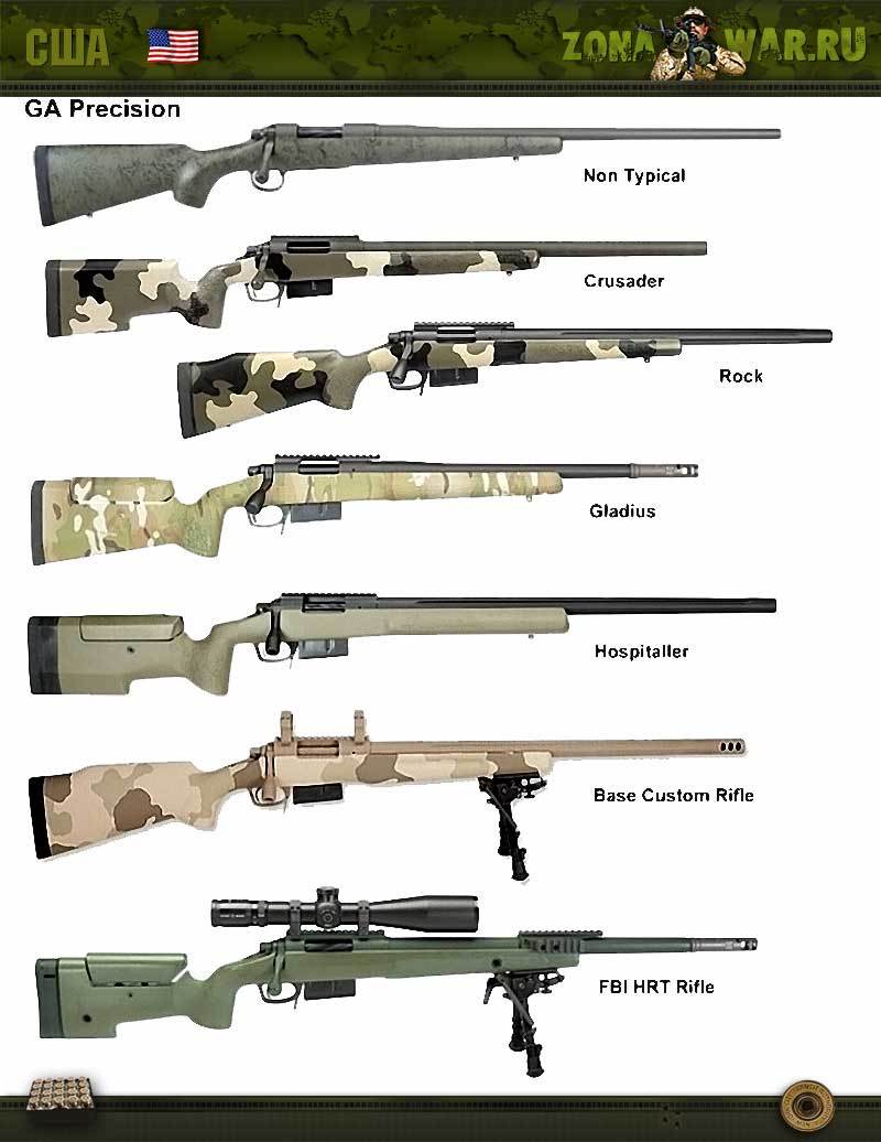 Виды винтовок. Оружие США снайперская винтовка. Снайперские винтовки НАТО С названиями. Название всех винтовок. Названия американских винтовок.