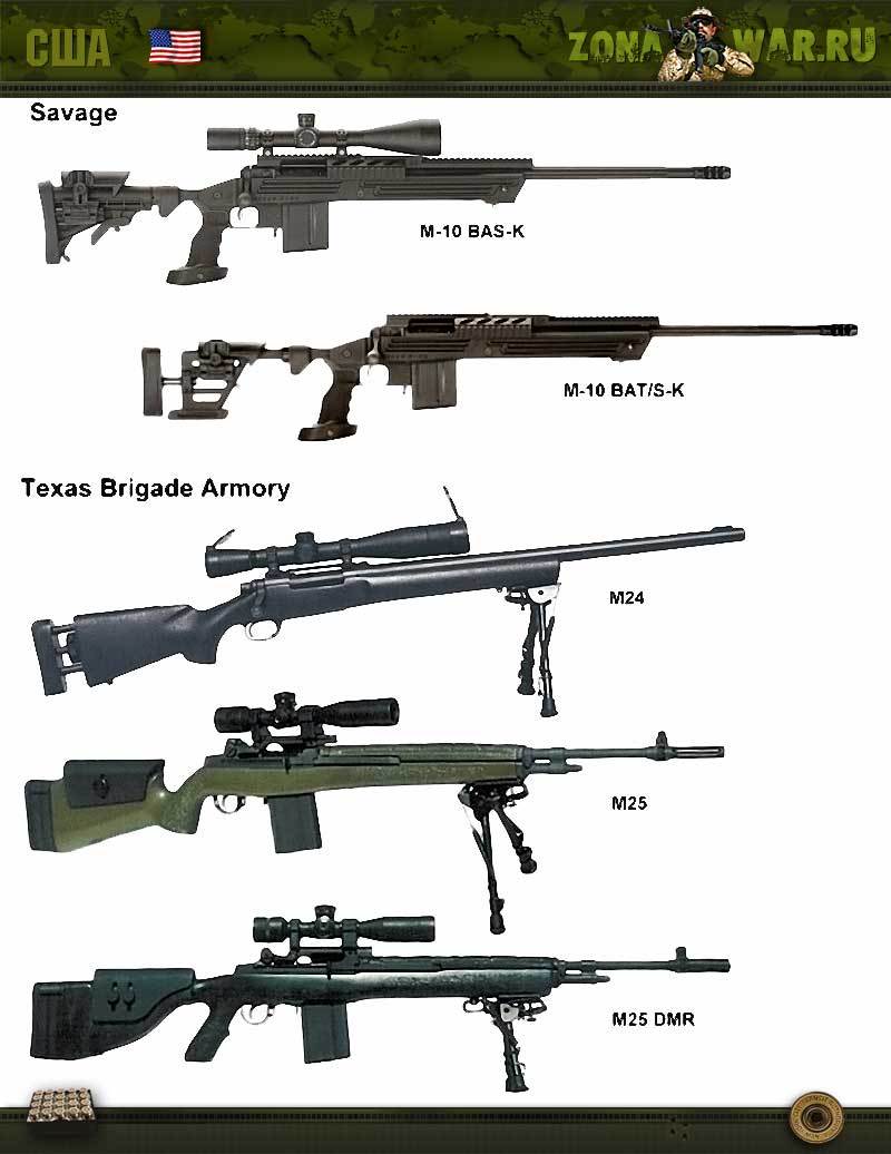Название винтовок. M24 снайперская винтовка. Снайперская винтовка армии США m24. Снайперская винтовка unique Alpine TPG-1. Снайперская винтовка американская названия а.