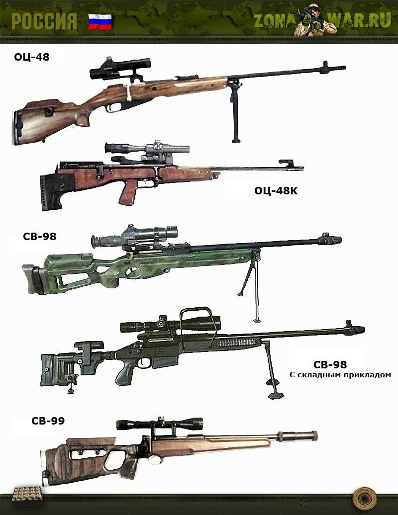Виды винтовок. Оц-48к снайперская винтовка. Винтовка оц-48. Оц 48 винтовка Мосина. Оц-48.